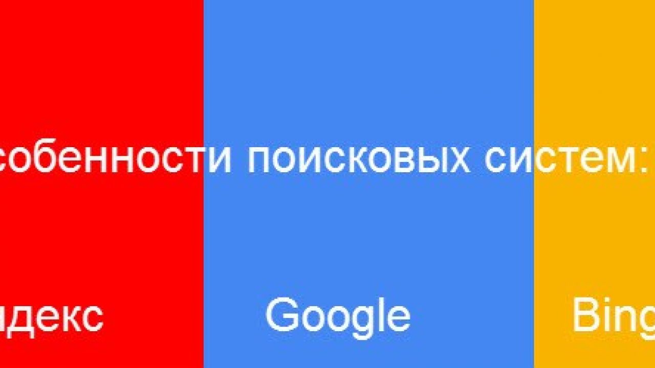 Поисковые системы Интернет Яндекс, Google, Bing, Rambler, Mail